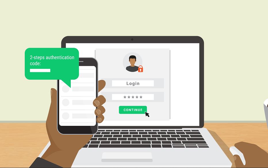 two-step verification (2SV)