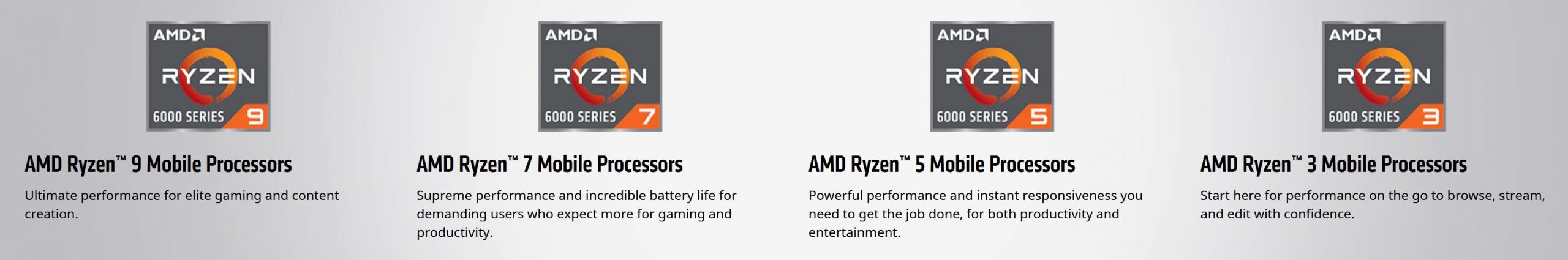 AMD CES 2022