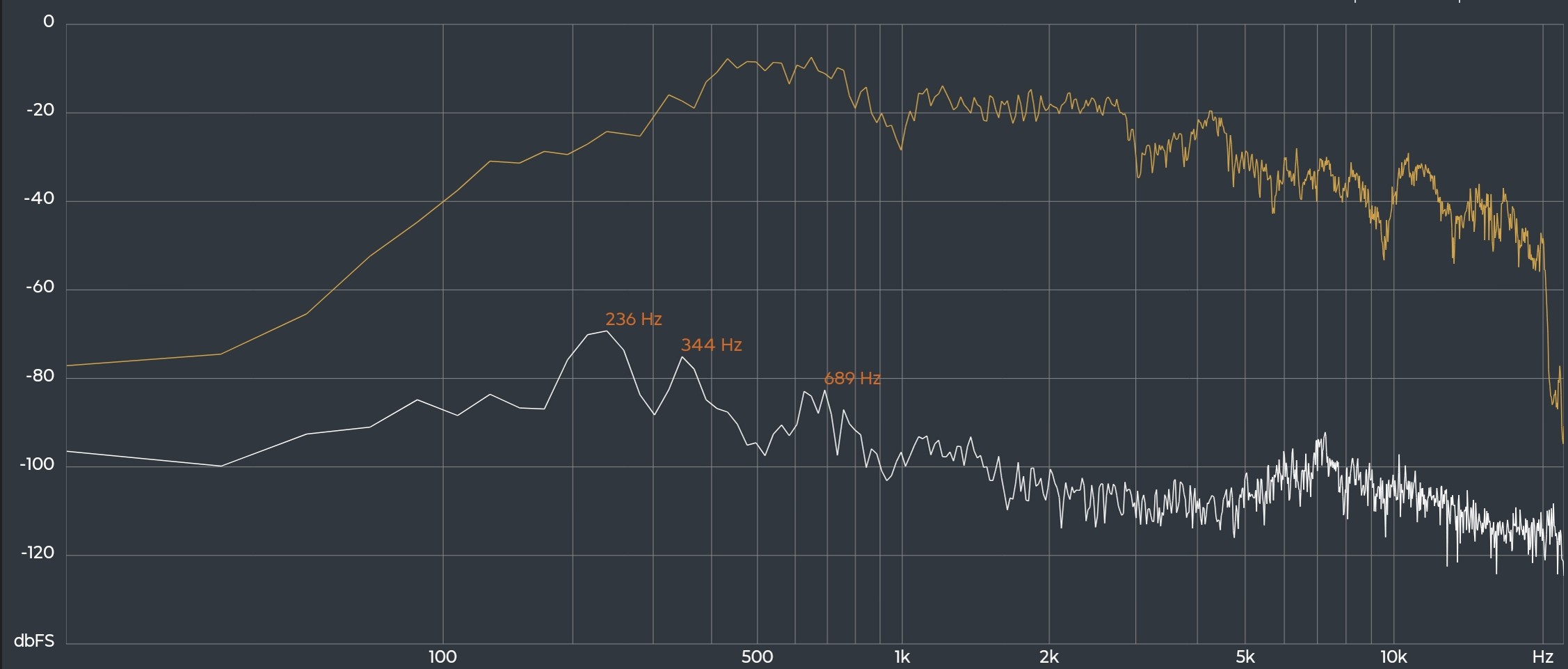 ASUS Zenbook UX3407 A14