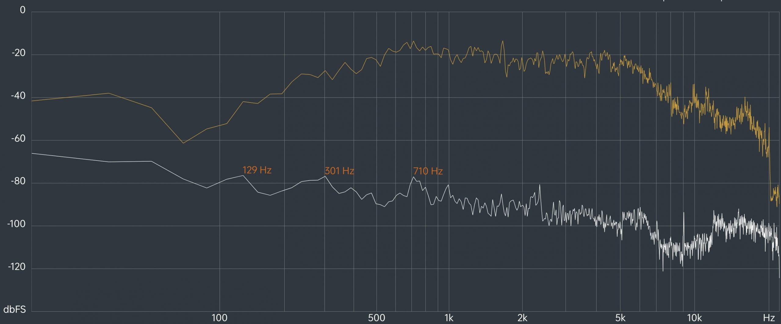 ASUS ROG Flow GX301Z