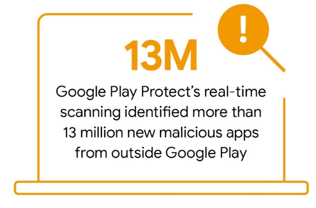 Android vital security information