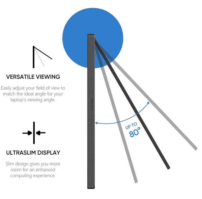 Arzopa Z1RC 16.1” 2K