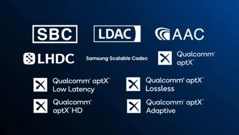 Bluetooth Sound Codecs