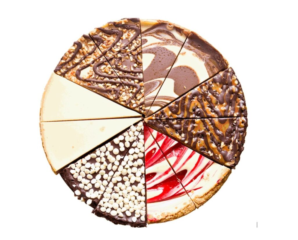 Telstra 5G Bandwidth Slicing