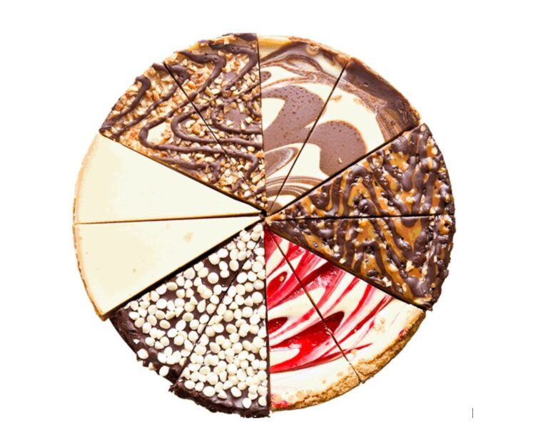 Telstra 5G Bandwidth Slicing
