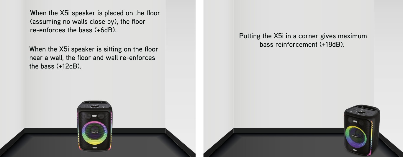 BlueAnt X5i party speaker 