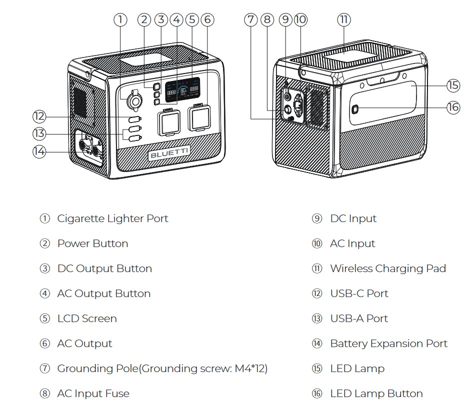 Bluetti AC60 portable power station