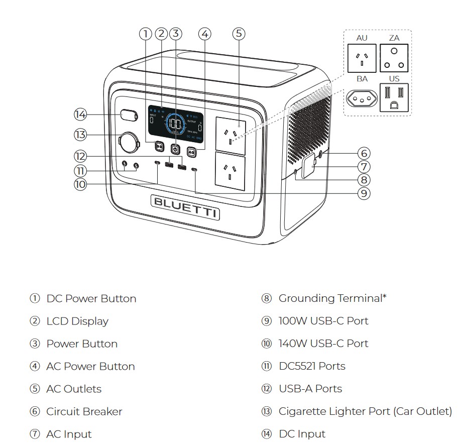 Bluetti Elite 100 V2