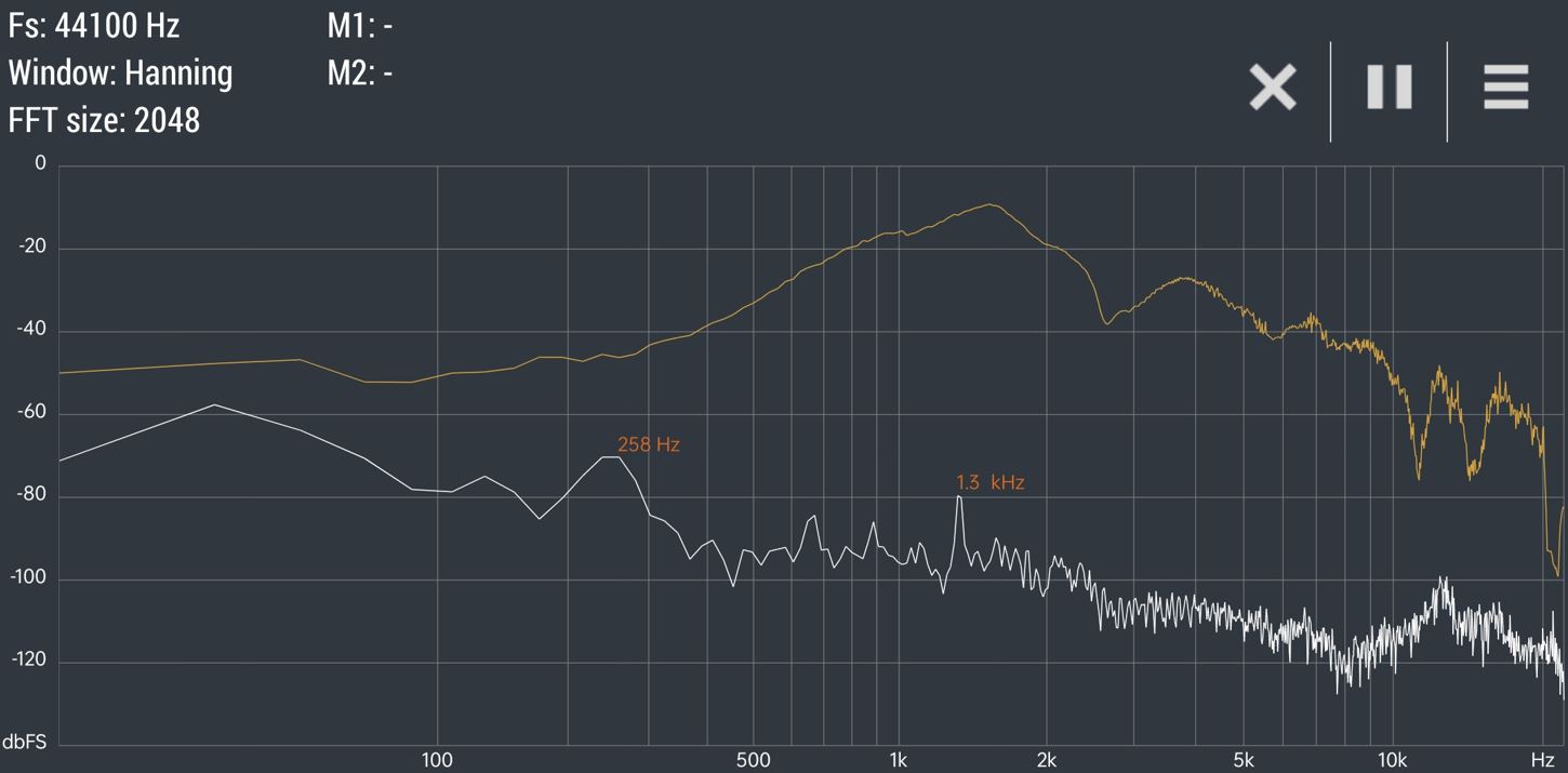 Bose QuietComfort 45 headphones
