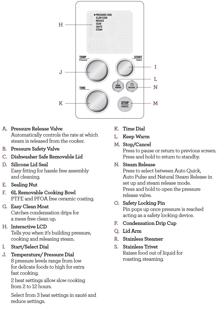 Breville Fast Slow Pro