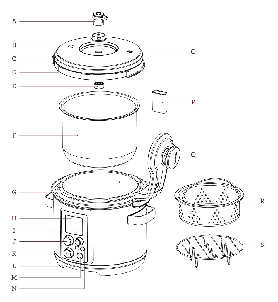 Breville Fast Slow Pro 