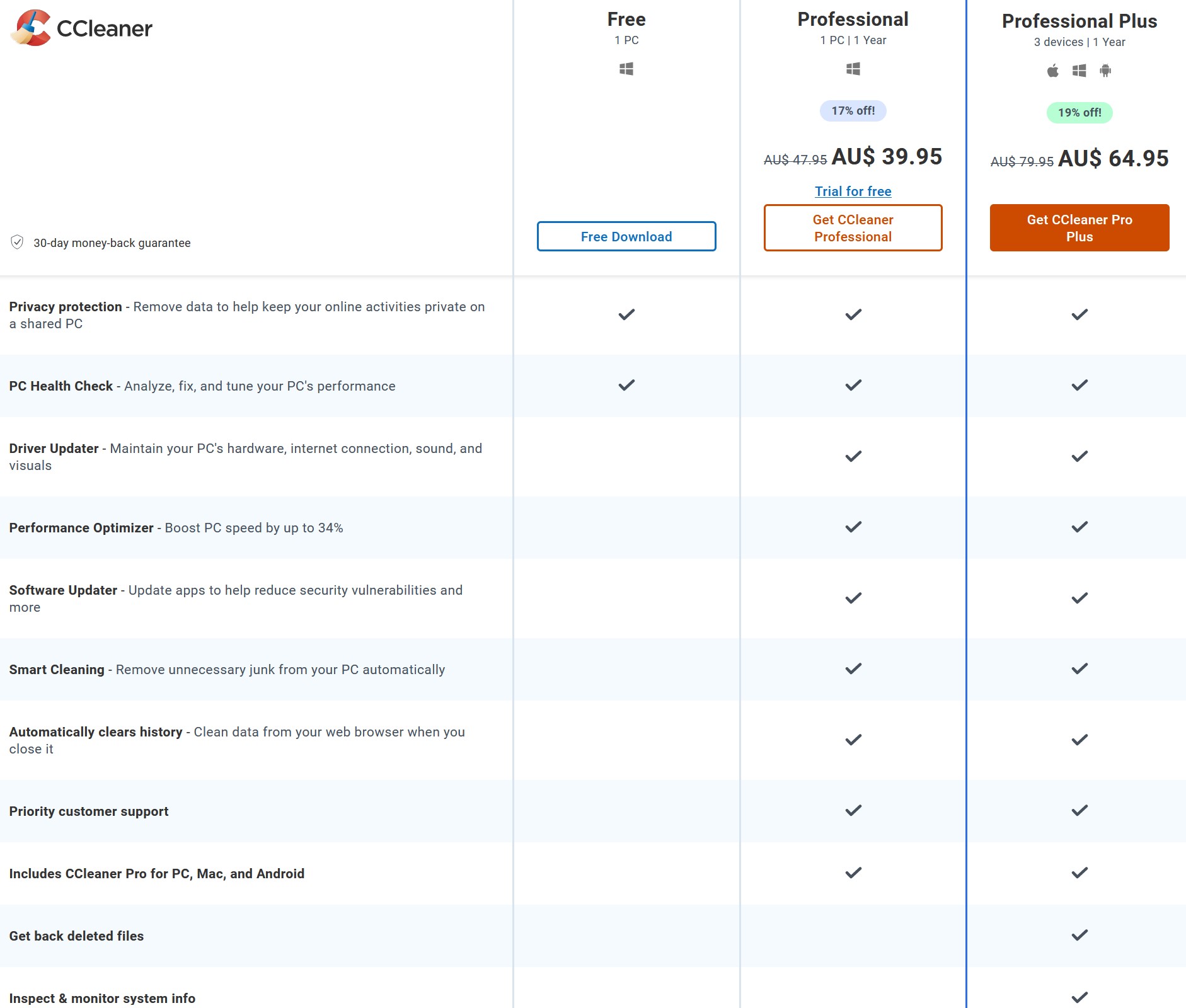 TikTok Pixel Spyware