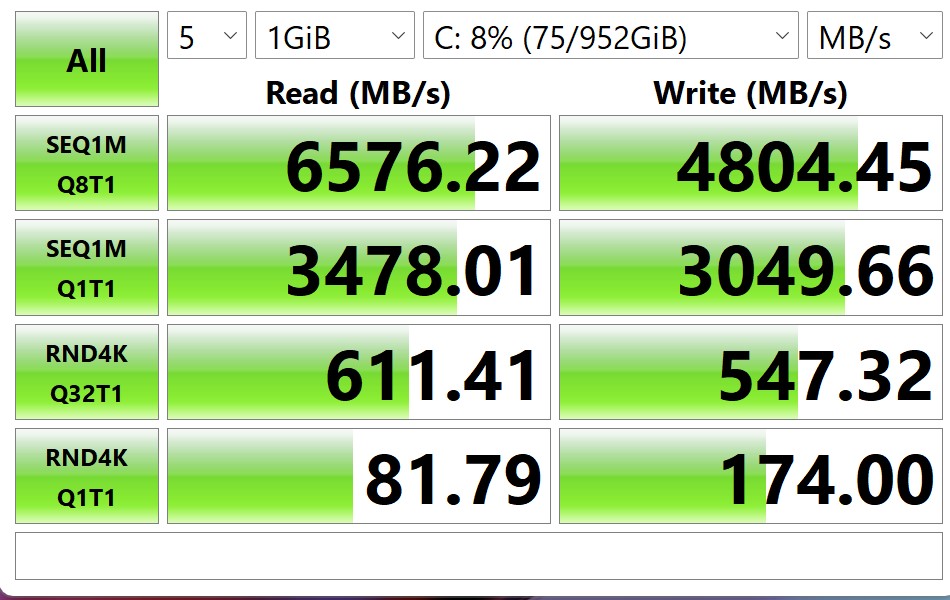ASUS Zenbook Pro 14 Duo OLED 2022