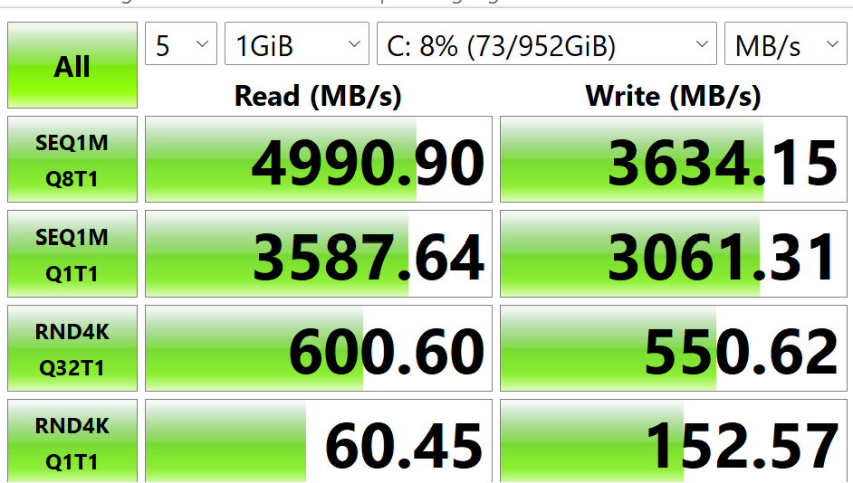 ASUS Zenbook Duo UX8406 2024