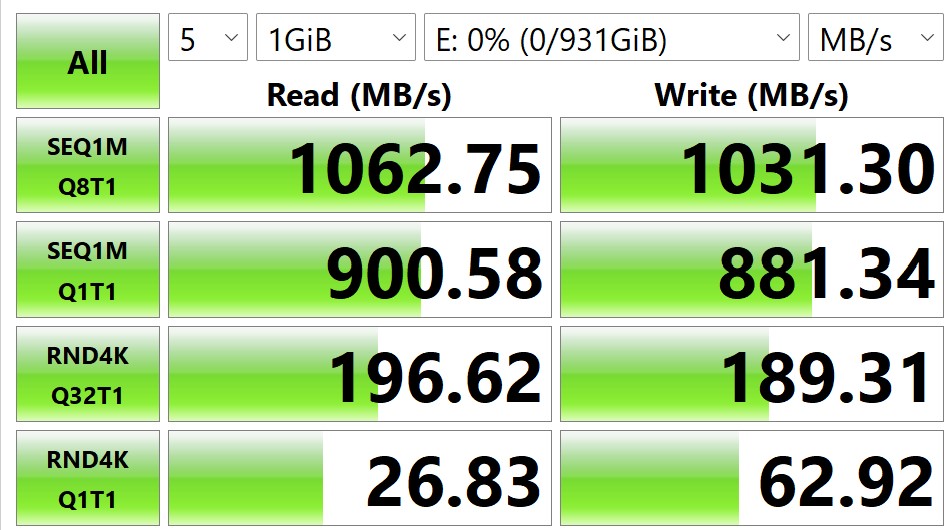 Dockcase NVMe SSD enclosure