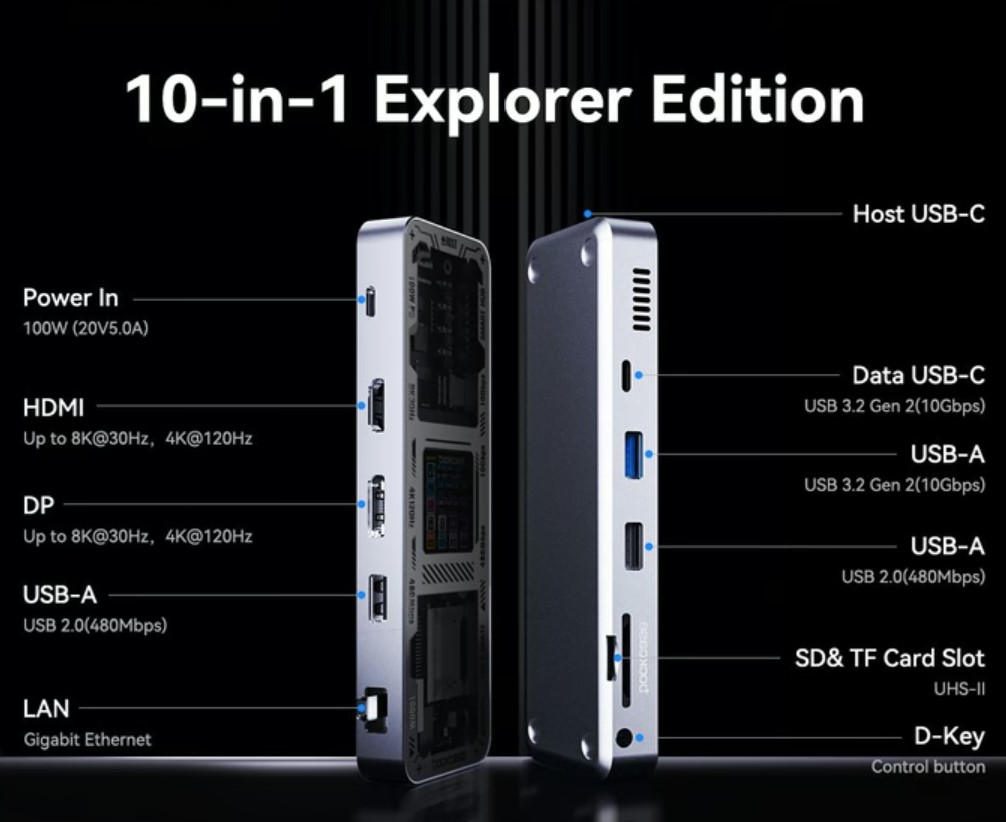 Dockcase USB-C 10-in1 hub