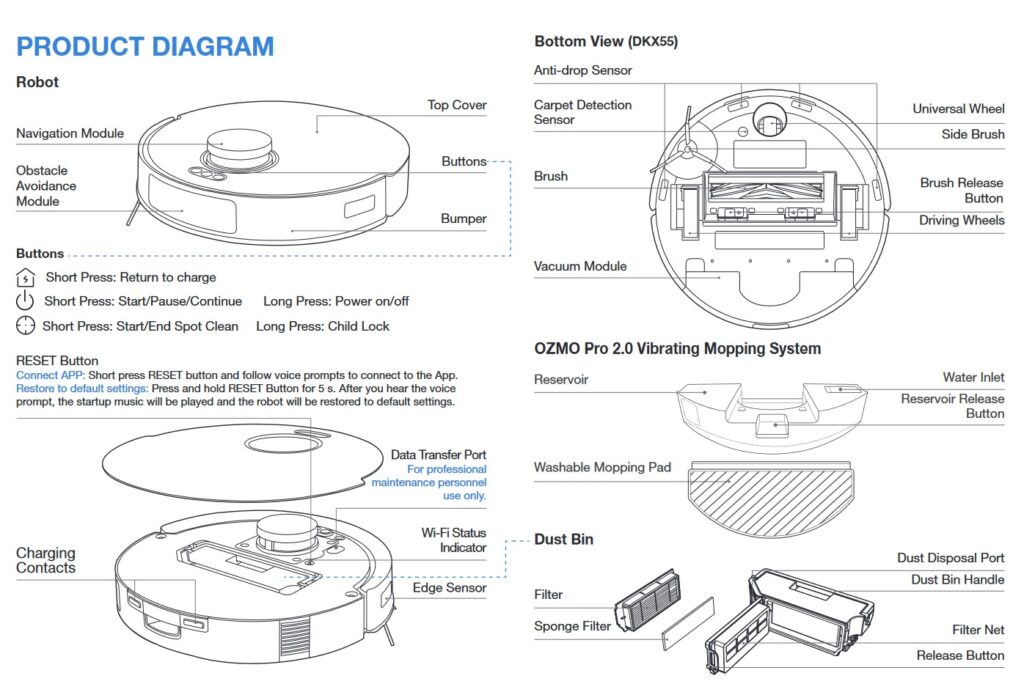 Ecovacs DEEBOT N20 Plus