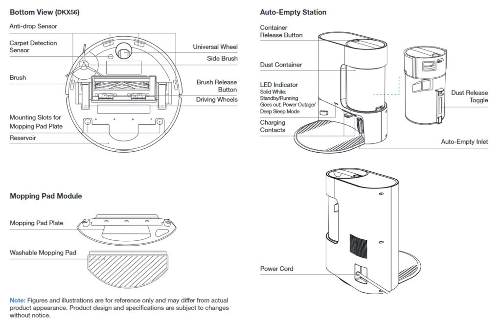 Ecovacs DEEBOT N20 Plus