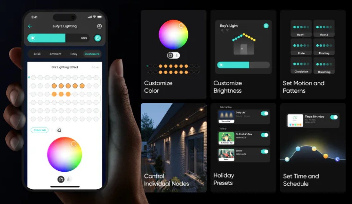 Eufy E22 Permanent Outdoor