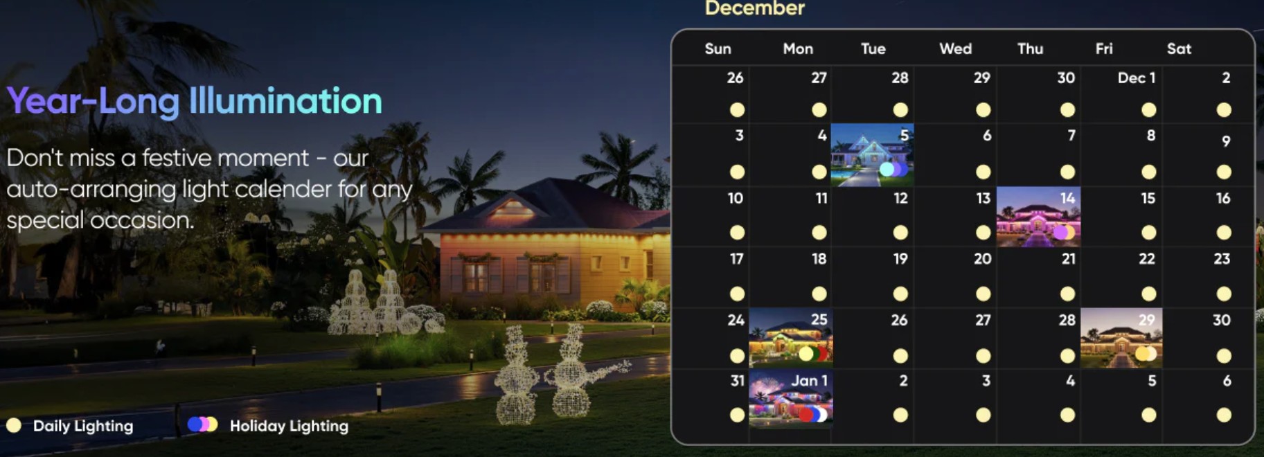 Eufy E22 Permanent Outdoor