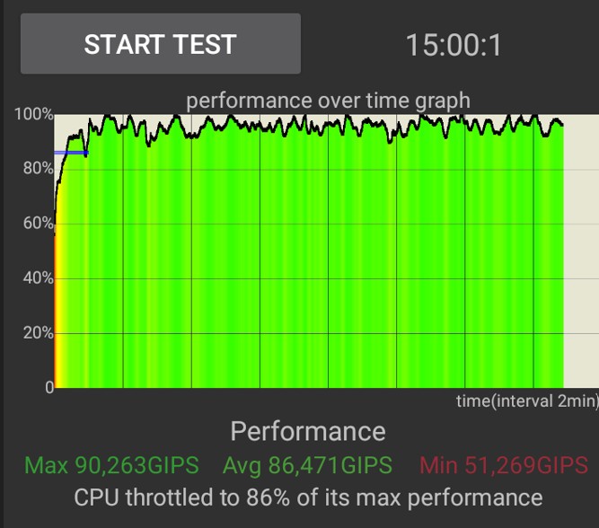 G-mee Connect Pro 4G