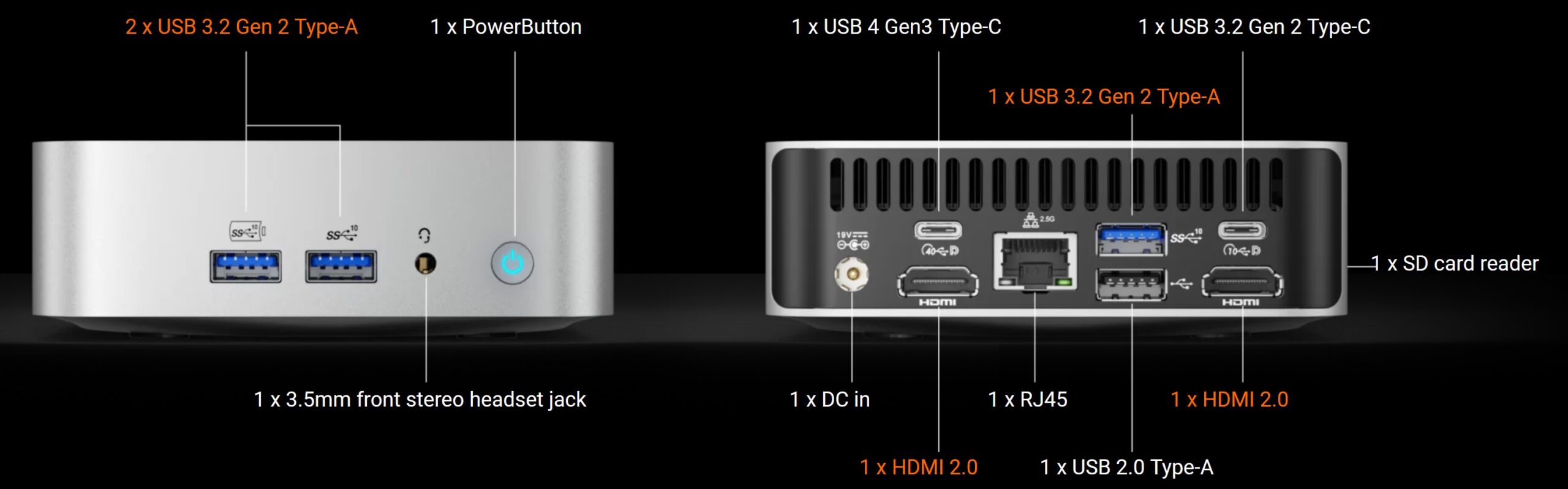 Geekom A7 Mini PC
