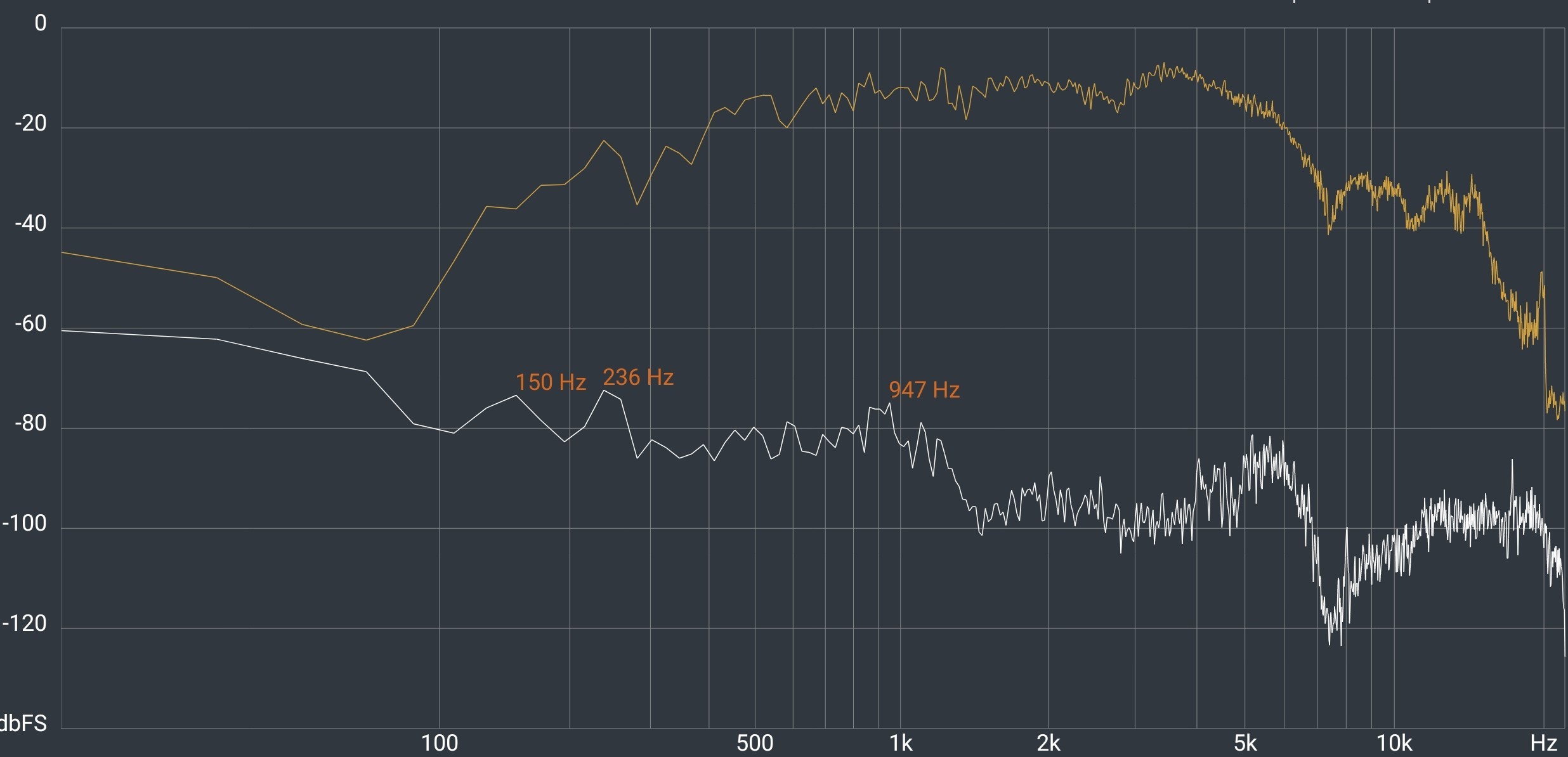 Google Pixel 10 Pro XL