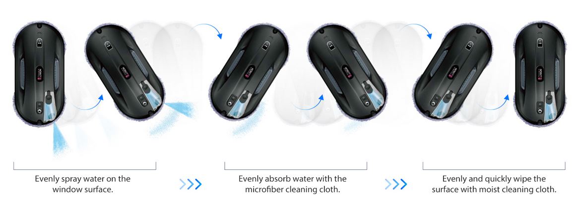 Window cleaning robots