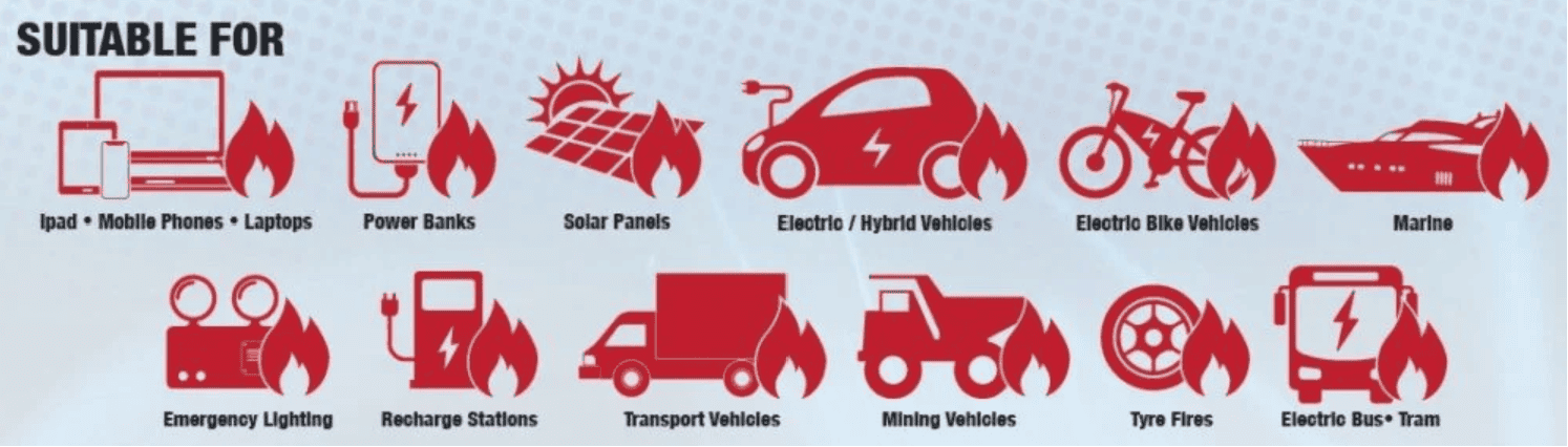 lithium-ion battery fire