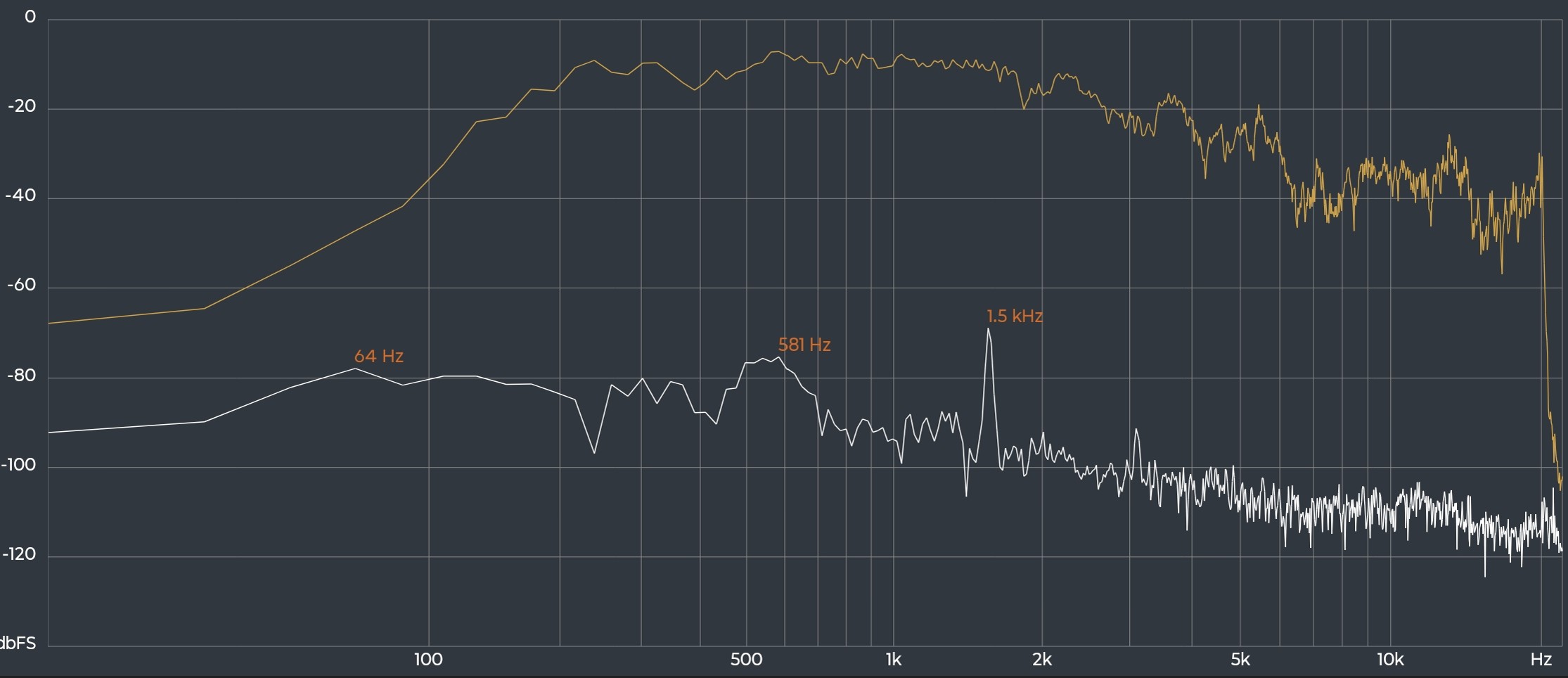 Anker Nebula Capsule Air