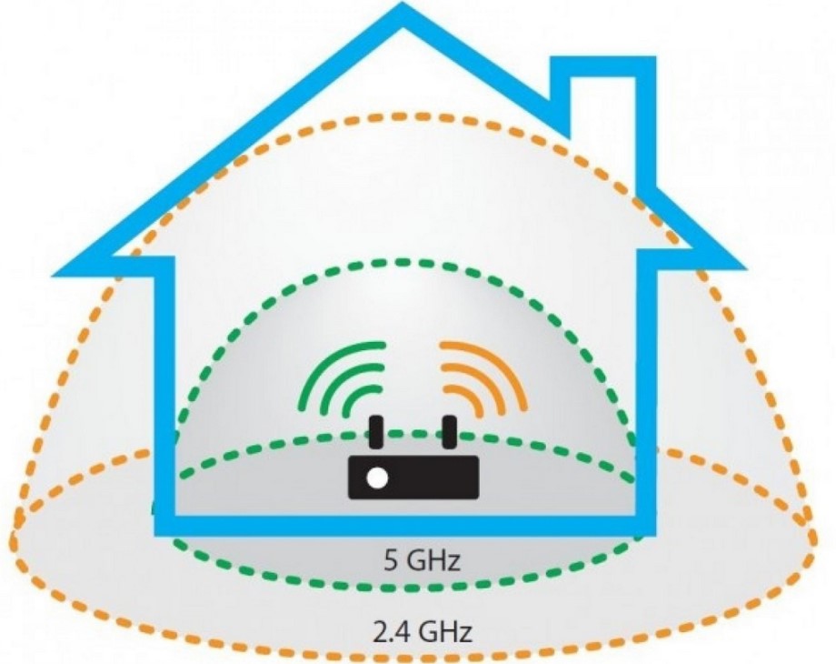 Free NBN Seed upgrade