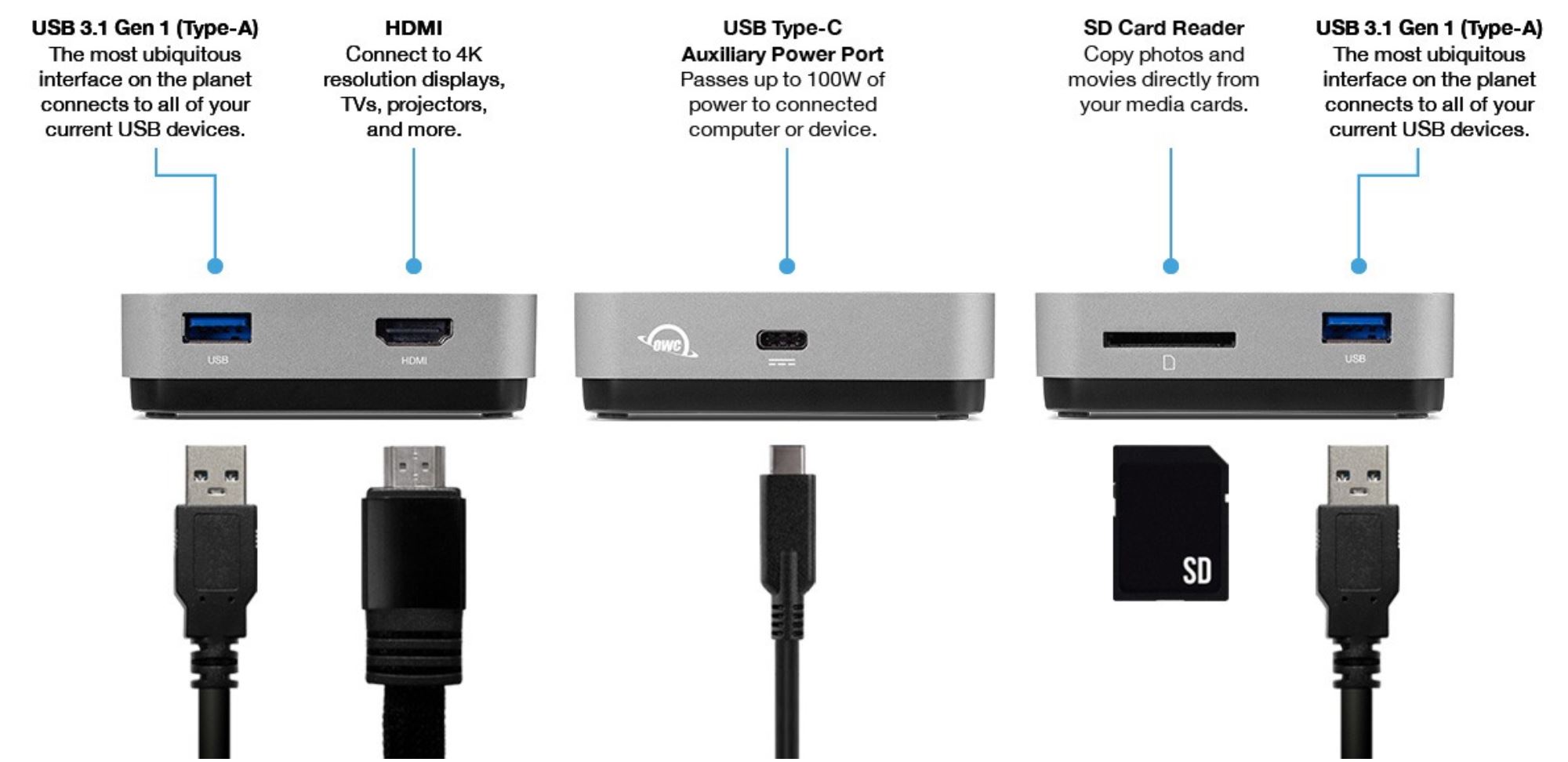 OWC USB-C Travel Dock Gen 2