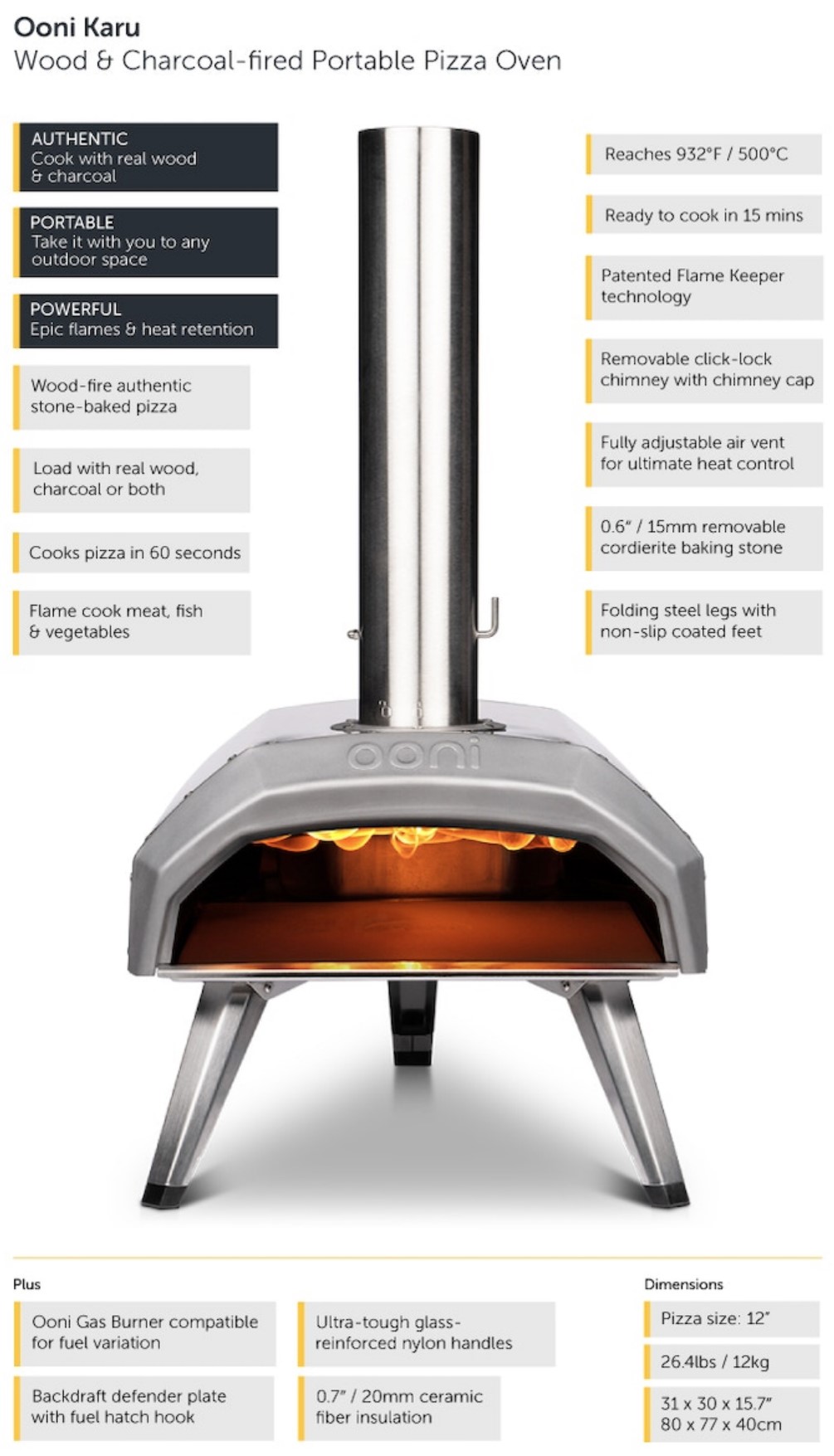 Ooni Pizza Oven