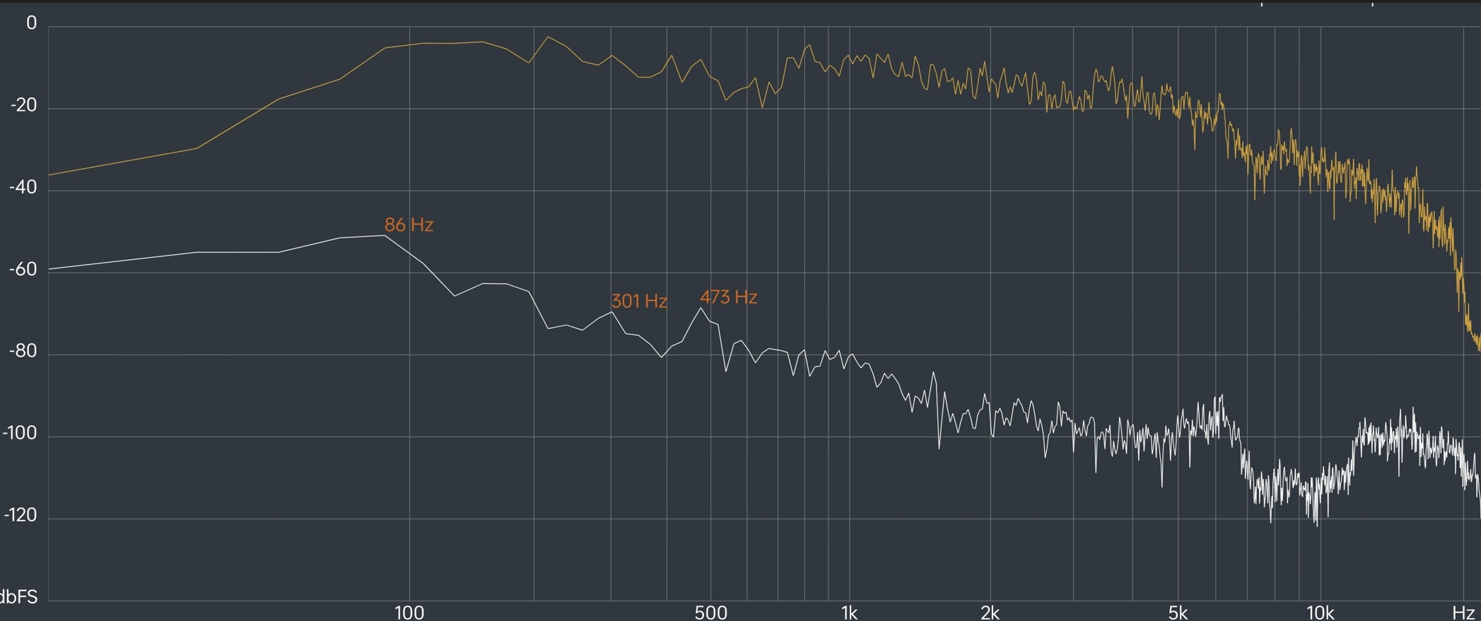 Philips 77” OLED 720