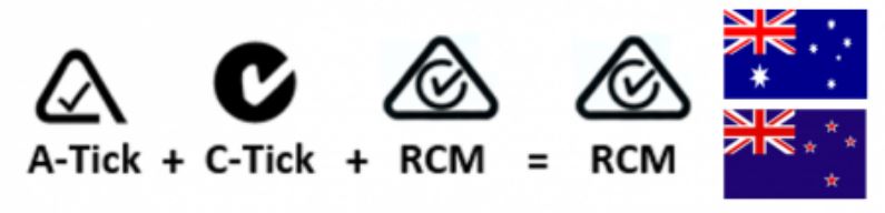 second-hand or refurbished phone