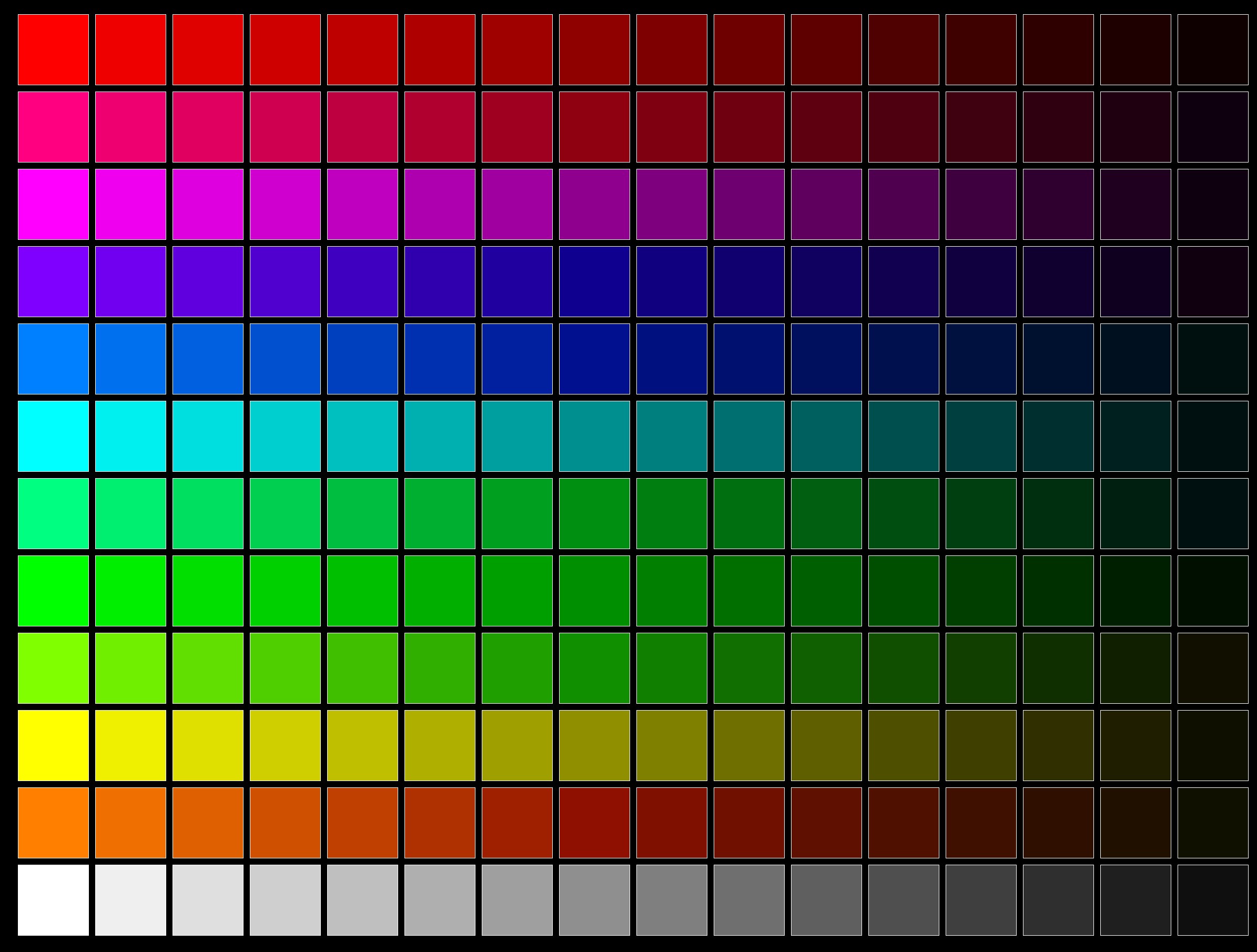 Philips 77” OLED 720