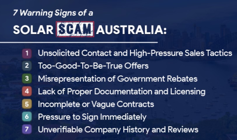 Rooftop solar Part 4