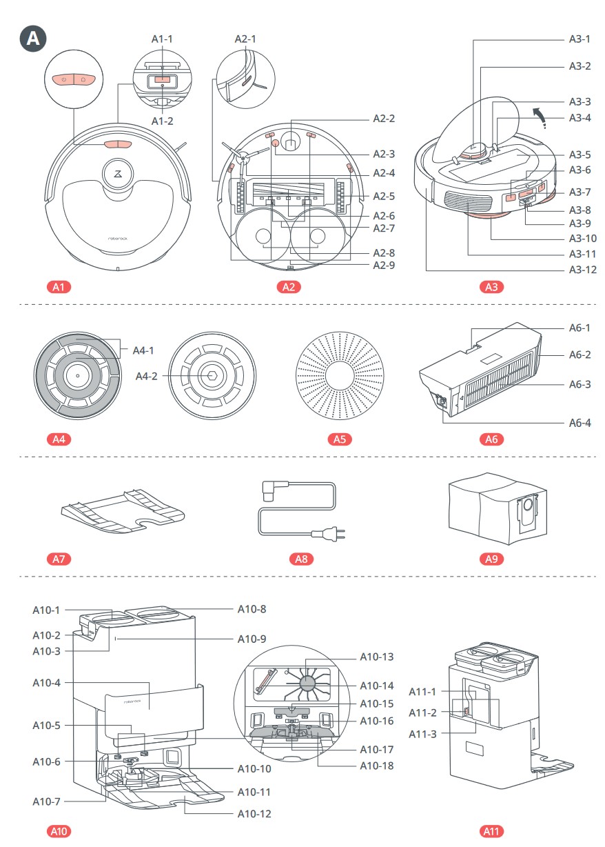 Roborock QRevo Master