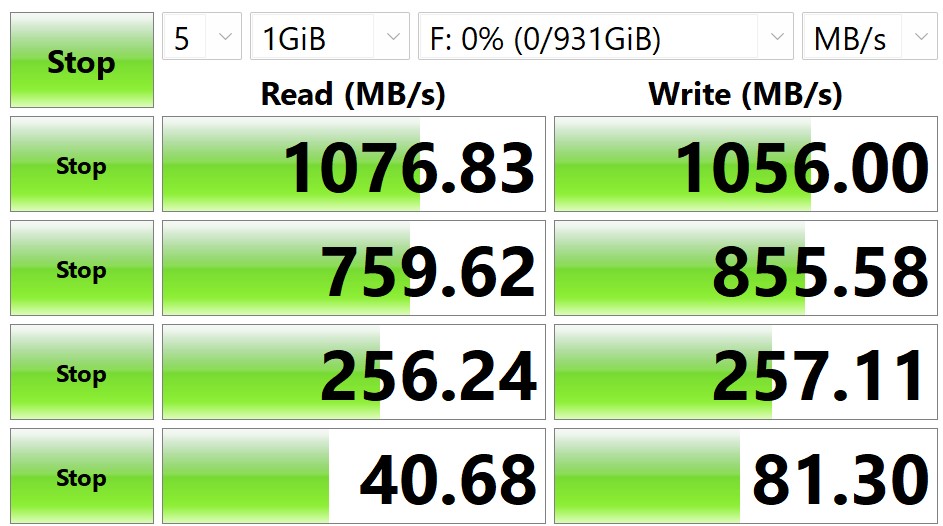 Sandisk Extreme Pro Portable SSD V2