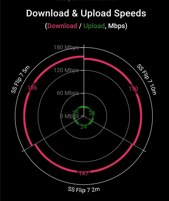 Samsung Galaxy Z Flip7