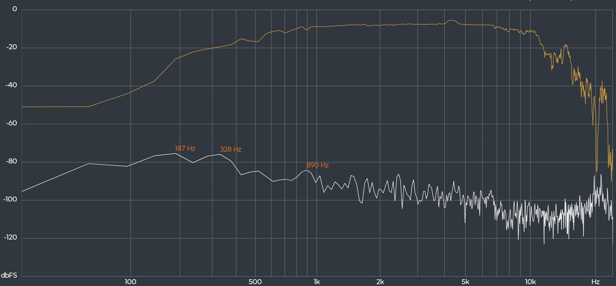 Samsung Galaxy Z Flip7