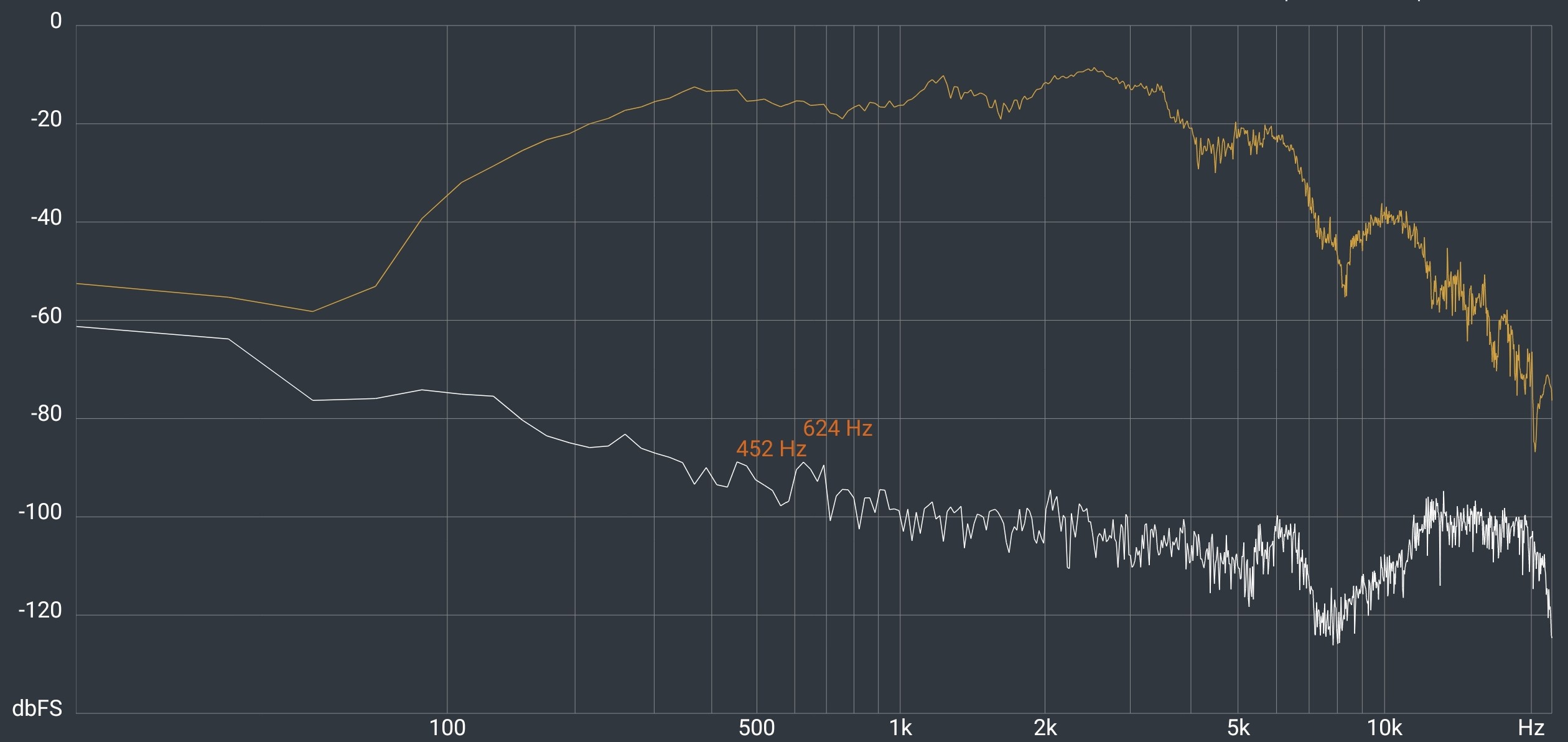 Samsung Galaxy Z Fold6