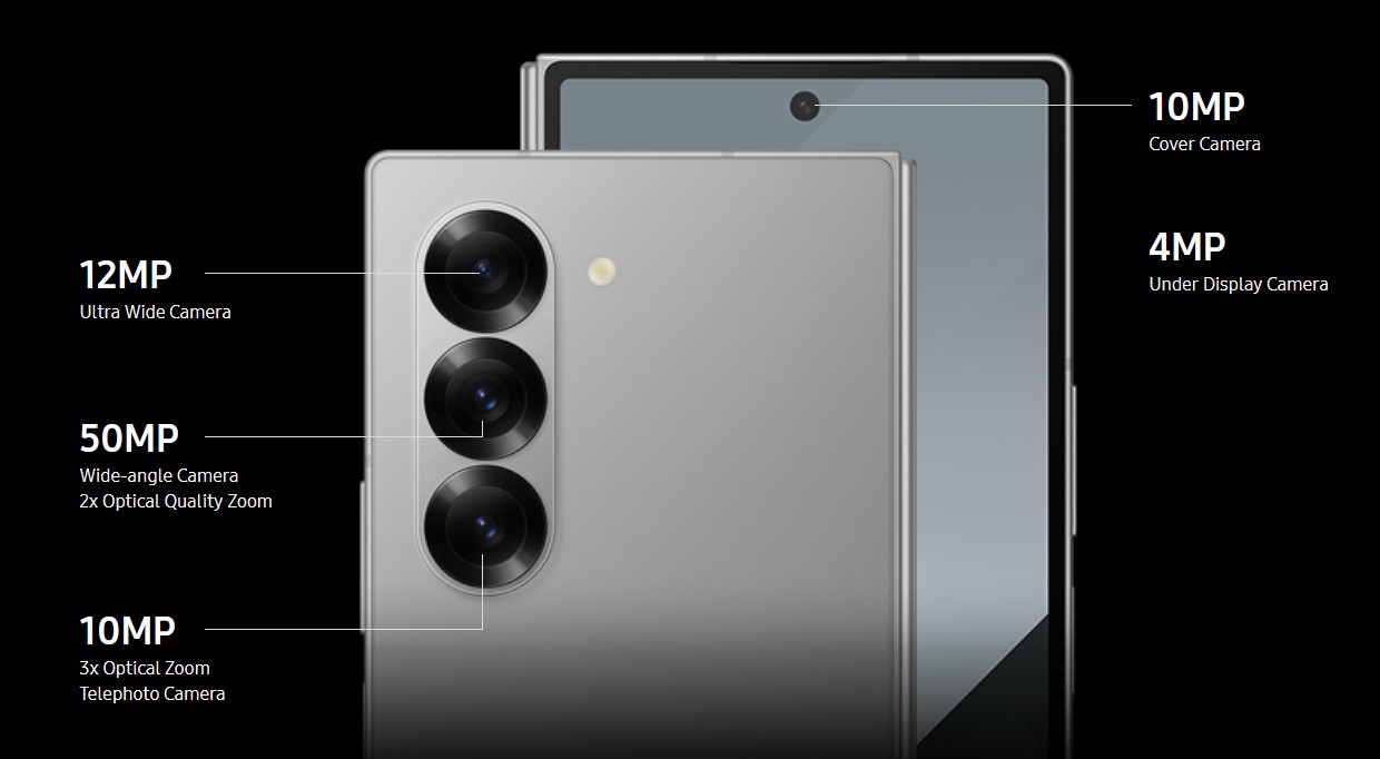 Samsung Galaxy Z Fold6