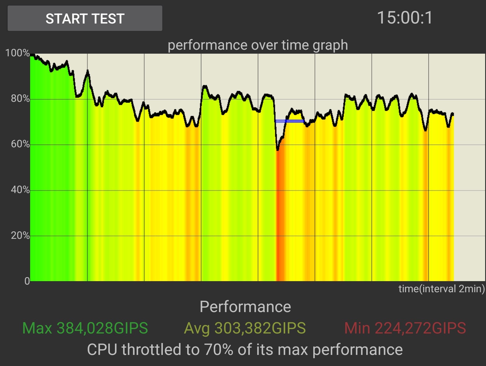 Samsung Galaxy Z Fold6