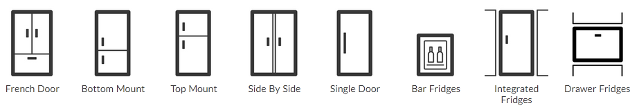 Buying the right fridge