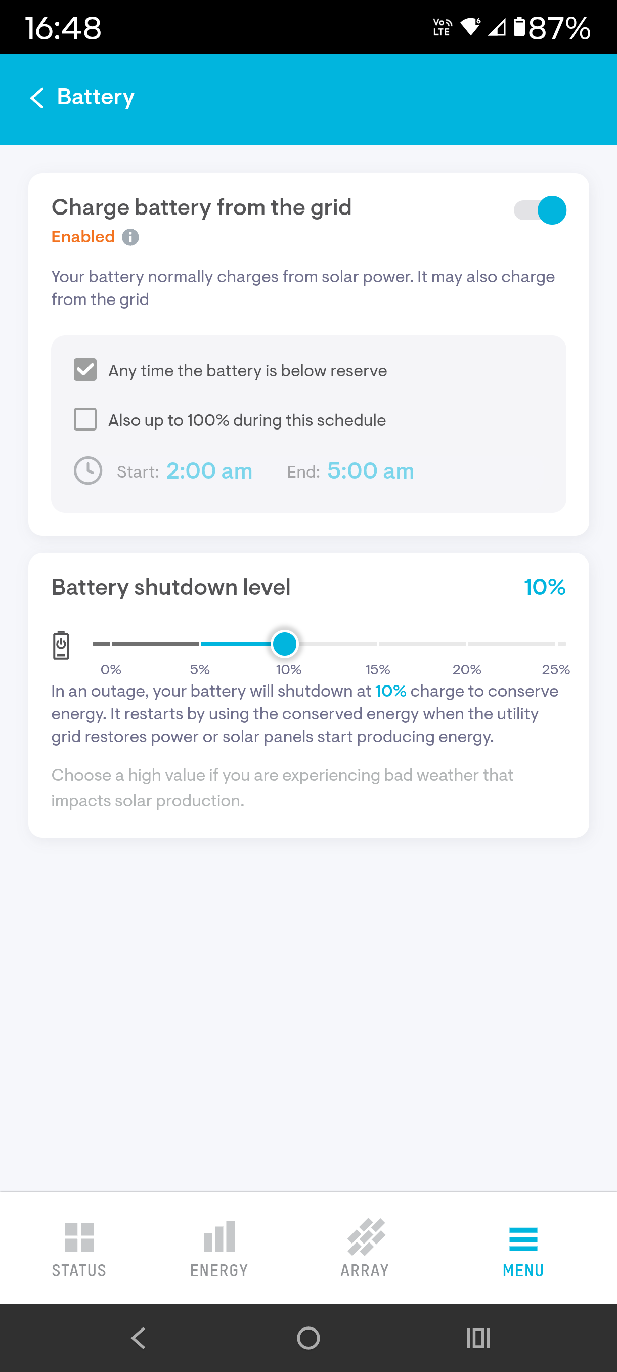 Rooftop Solar Part 3