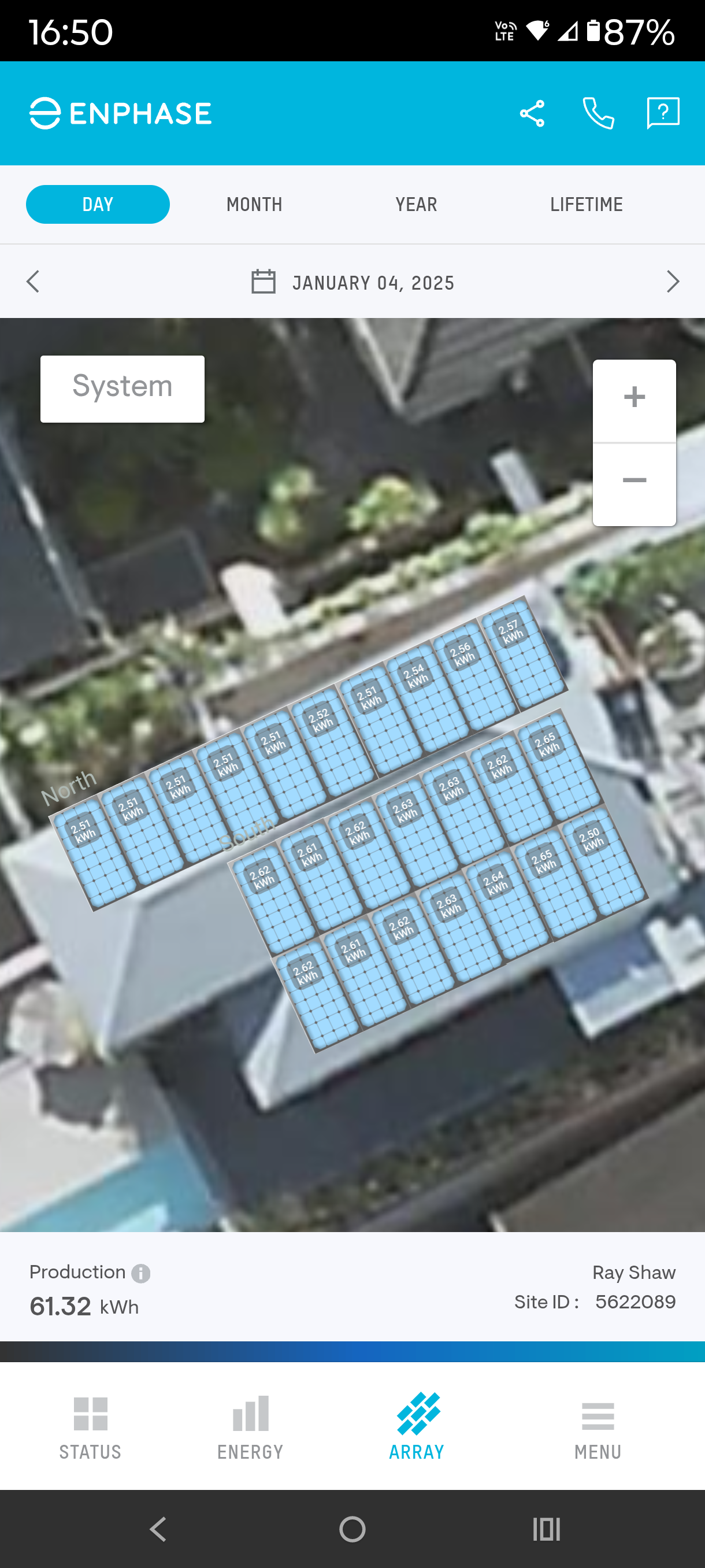 Rooftop Solar Part 3