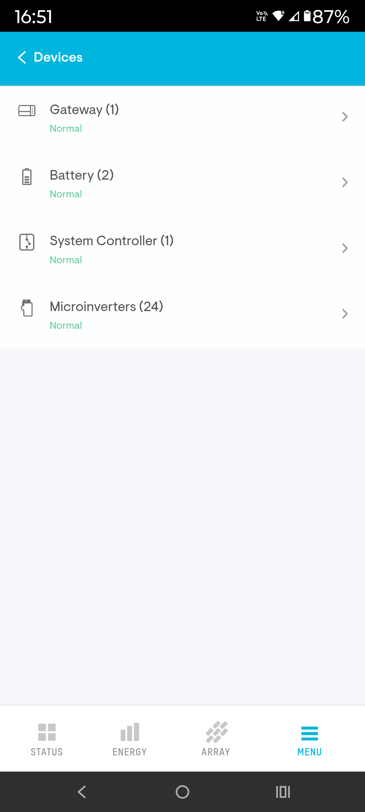 Rooftop Solar Part 3