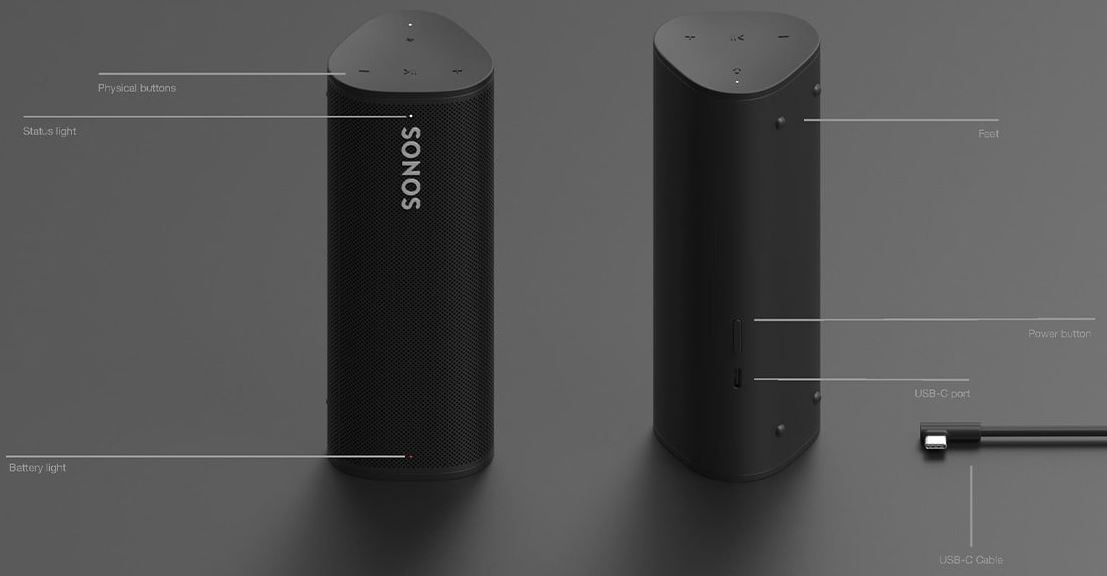 Sonos Roam