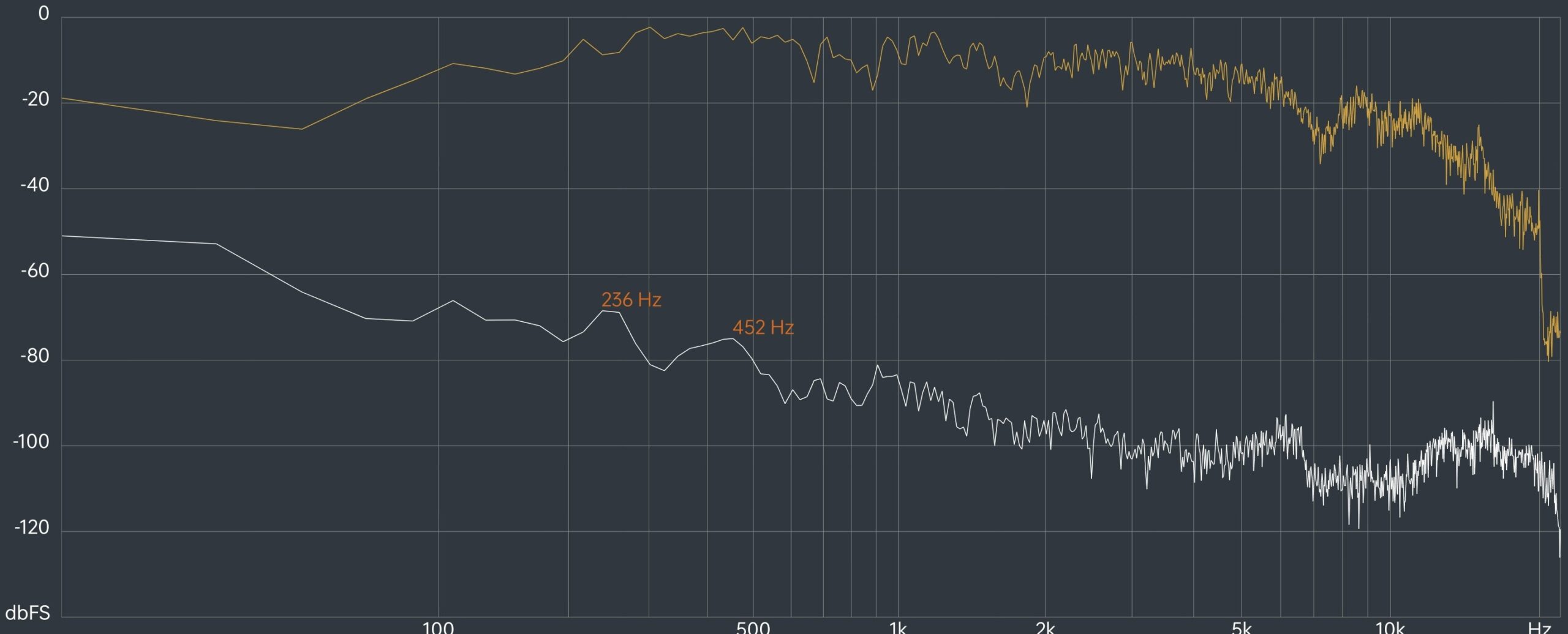 TCL C835 Mini-LED TV FR